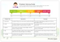Problem Solving Lesson Plan - Emergent | Everyday Speech