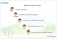 Problem Solving Lesson Plan - Emergent | Everyday Speech