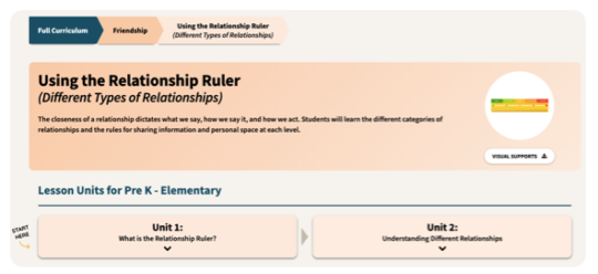 March Newest Videos + Lesson Units! | Everyday Speech