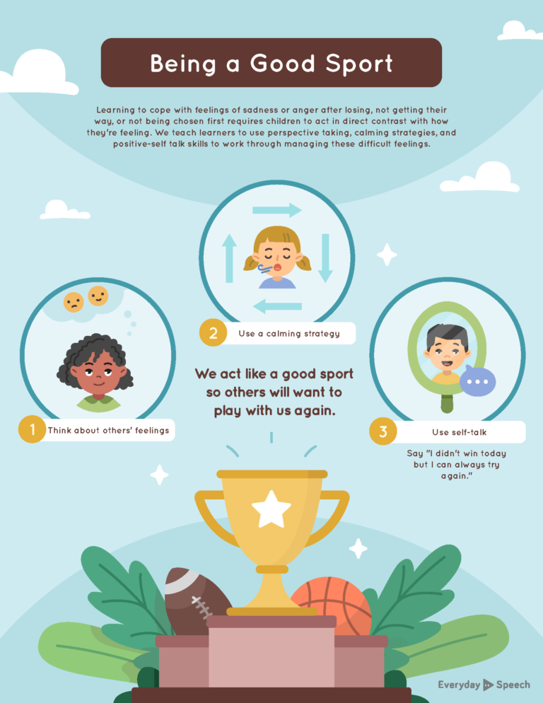 Goal posters Everyday Speech