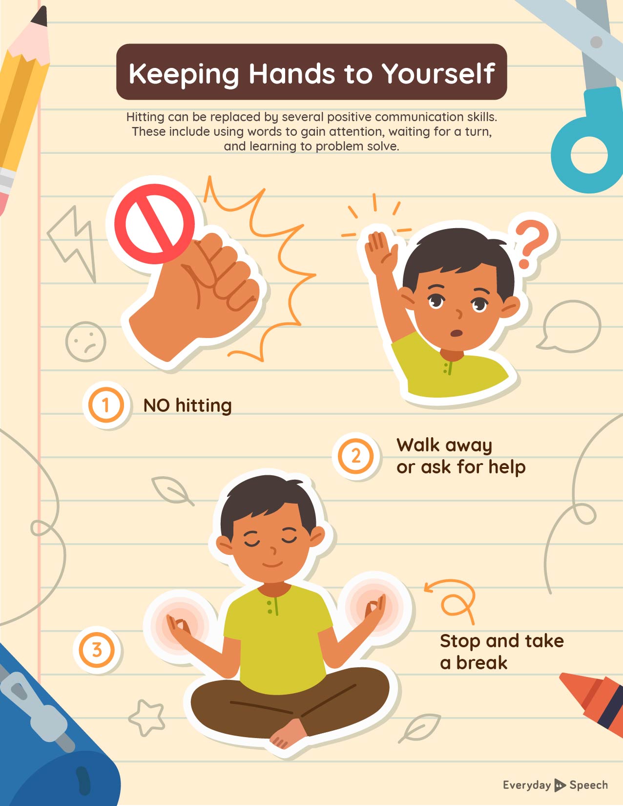 Lesson Plan: Keeping Hands to Yourself - Everyday Speech