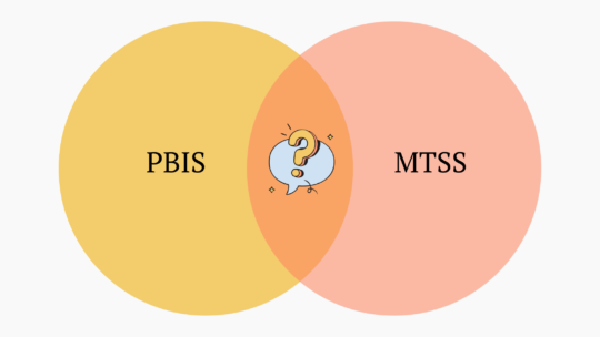MTSS and PBIS
