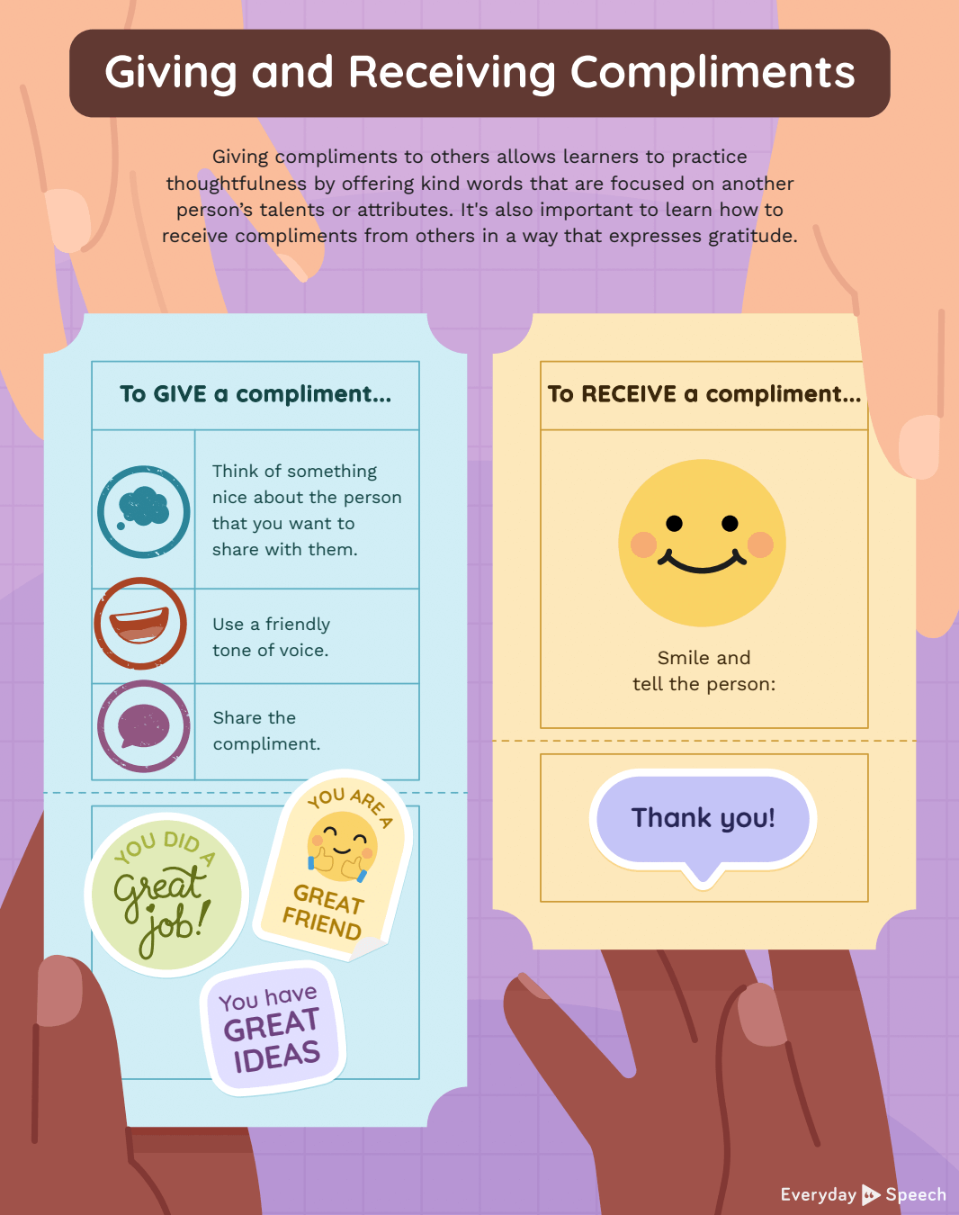 Free High School Giving Compliments Lesson Plan Everyday Speech