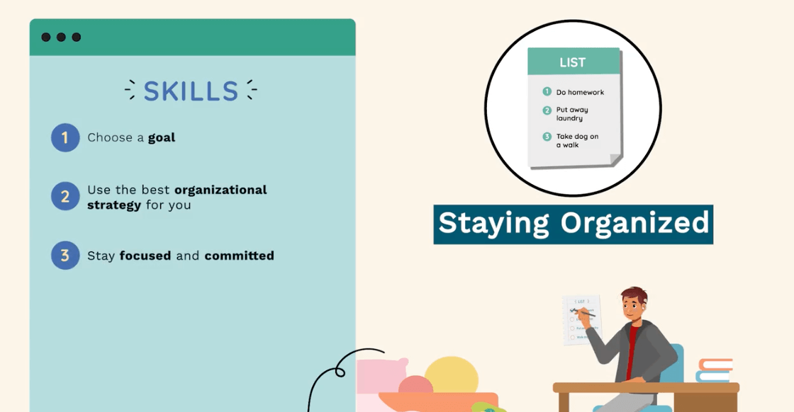 Free Executive Functioning Material Everyday Speech