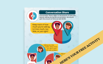 Conversation Skills Activity for Middle School: Conversation Share