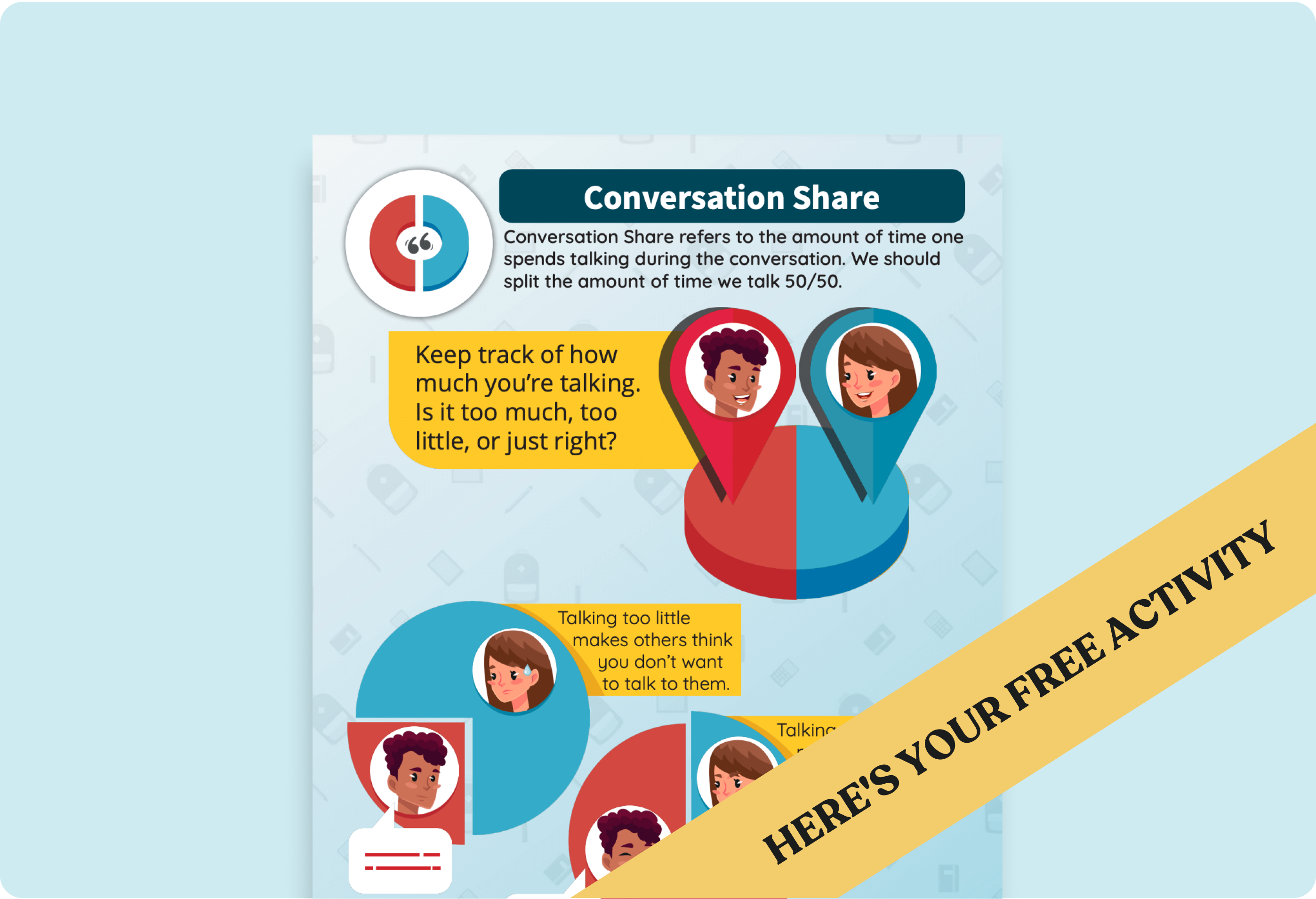 Conversation Skills Activity for Middle School: Conversation Share