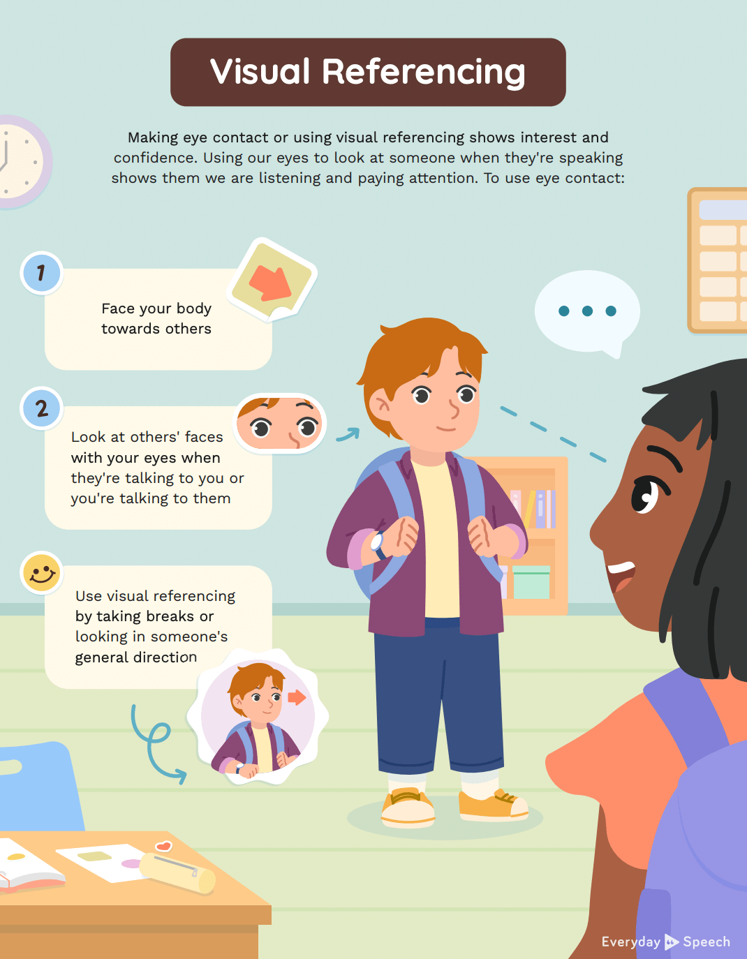 Visual Referencing Lesson Plan PDF | Everyday Speech