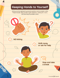 Keeping Hands to Yourself Lesson Plan | Everyday Speech