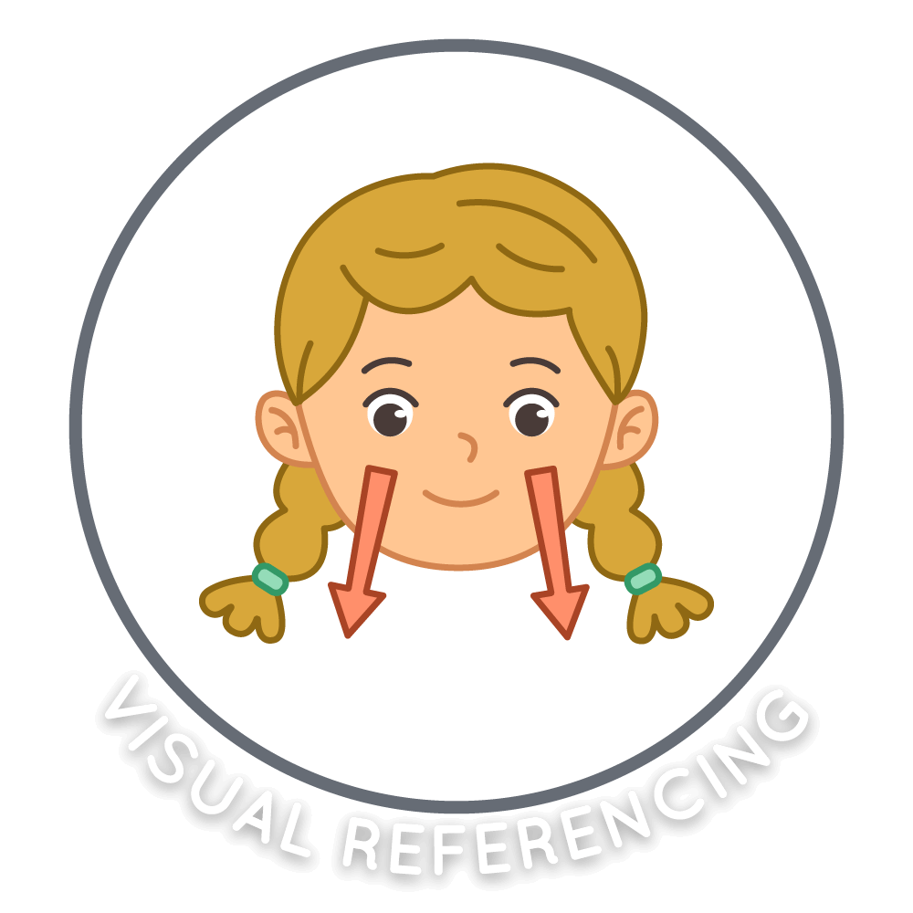 Nonverbal Communication Activity: Visual Referencing for Elementary