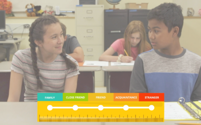 Teaching the Relationship Ruler through Guess What Happens Next Activity