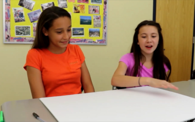 Building Respect and Active Listening in the Classroom: Activities and Discussions