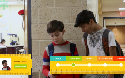 Understanding the Relationship Ruler: A Social-Emotional Learning Activity for Elementary Students