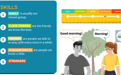 Understanding Relationships with the Relationship Ruler for PreK Students