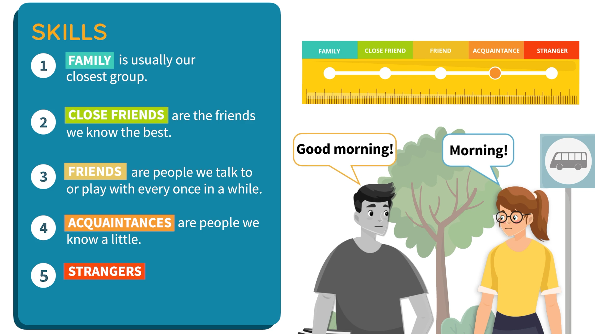 Understanding Relationships with the Relationship Ruler for PreK Students