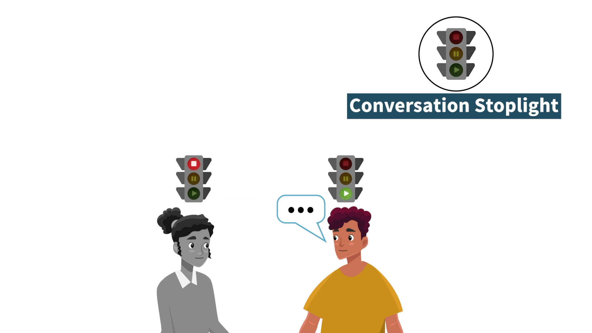 Teaching Effective Communication with the Conversation Stoplight