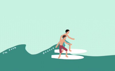 Surfing the Waves of Conversation: Teaching Smooth Topic Transitions