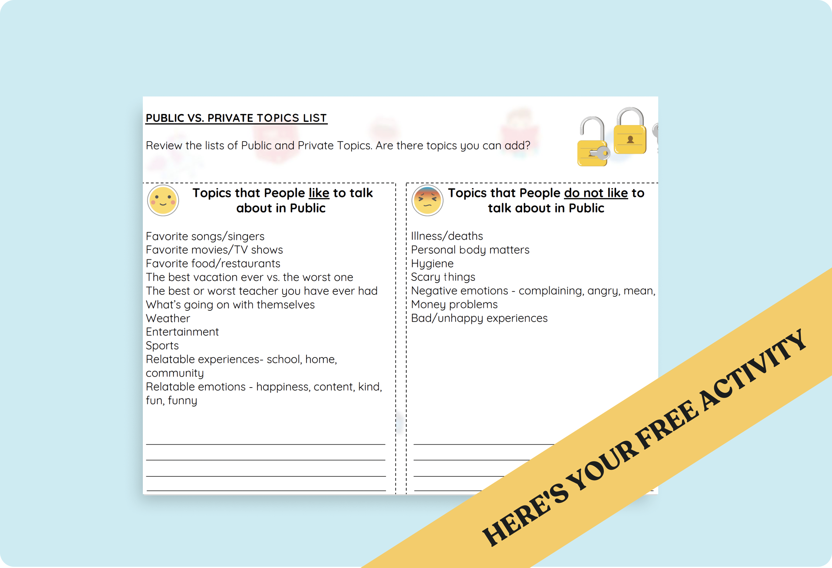 Conversation Boundaries Activity for Middle School: Think It or Say It