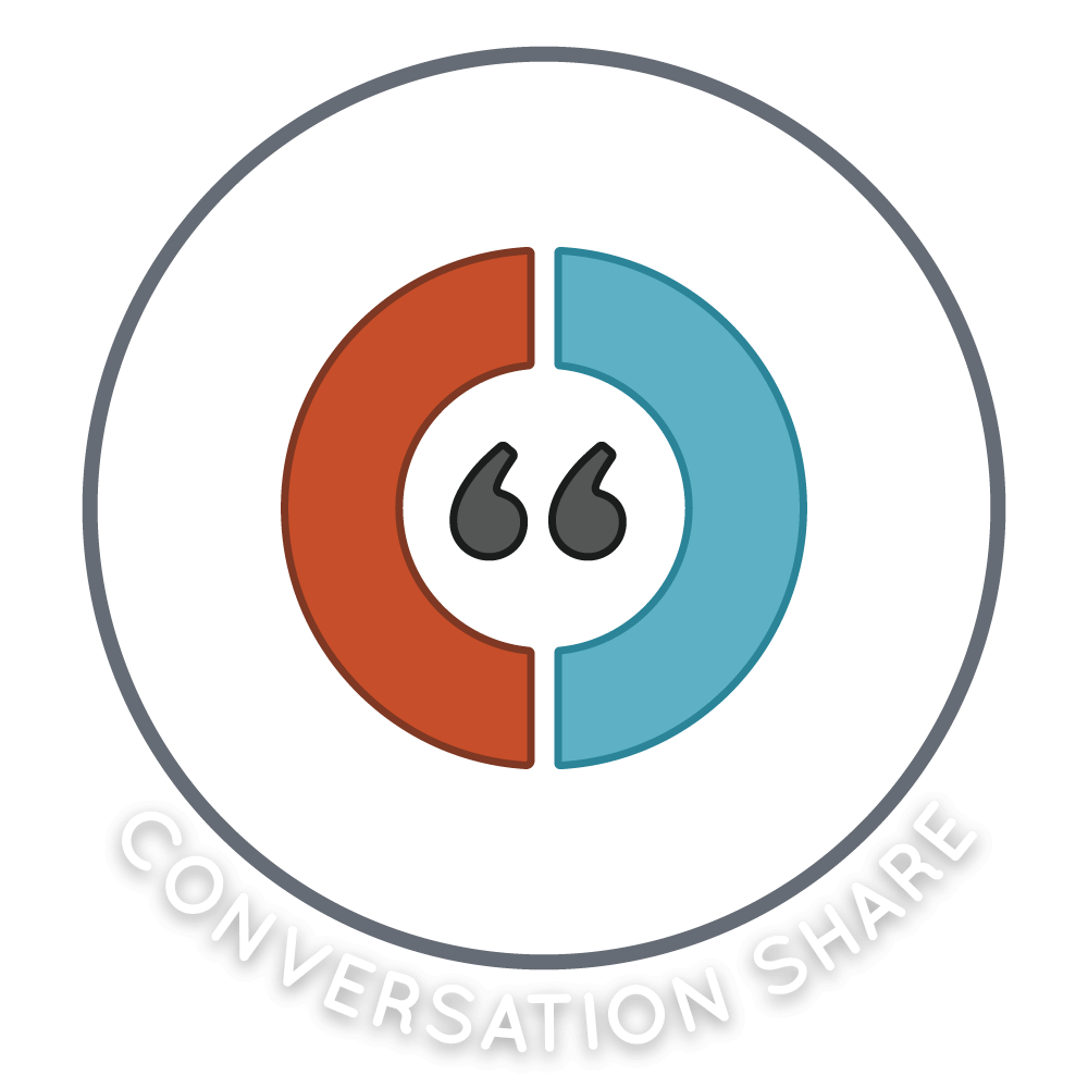 free-high-school-conversation-share-packet-everyday-speech