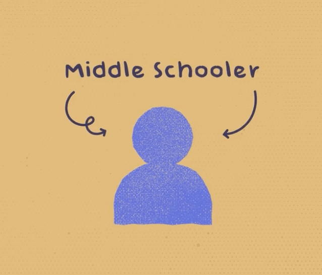 Free Interactive Activity for the First Day of Middle School Everyday