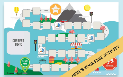 Conversation Skills Activity for High School: Conversation GPS Packet