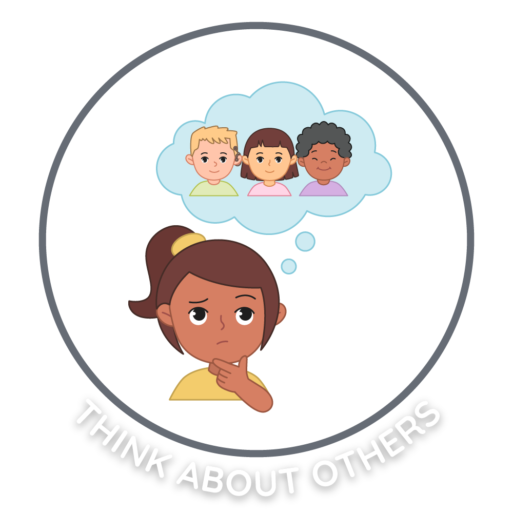 Free Elementary Thinking About Others Goal Poster Everyday Speech