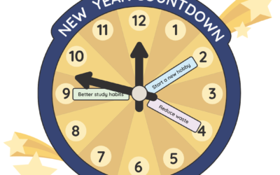 Free Middle School New Year’s Resolution Activity