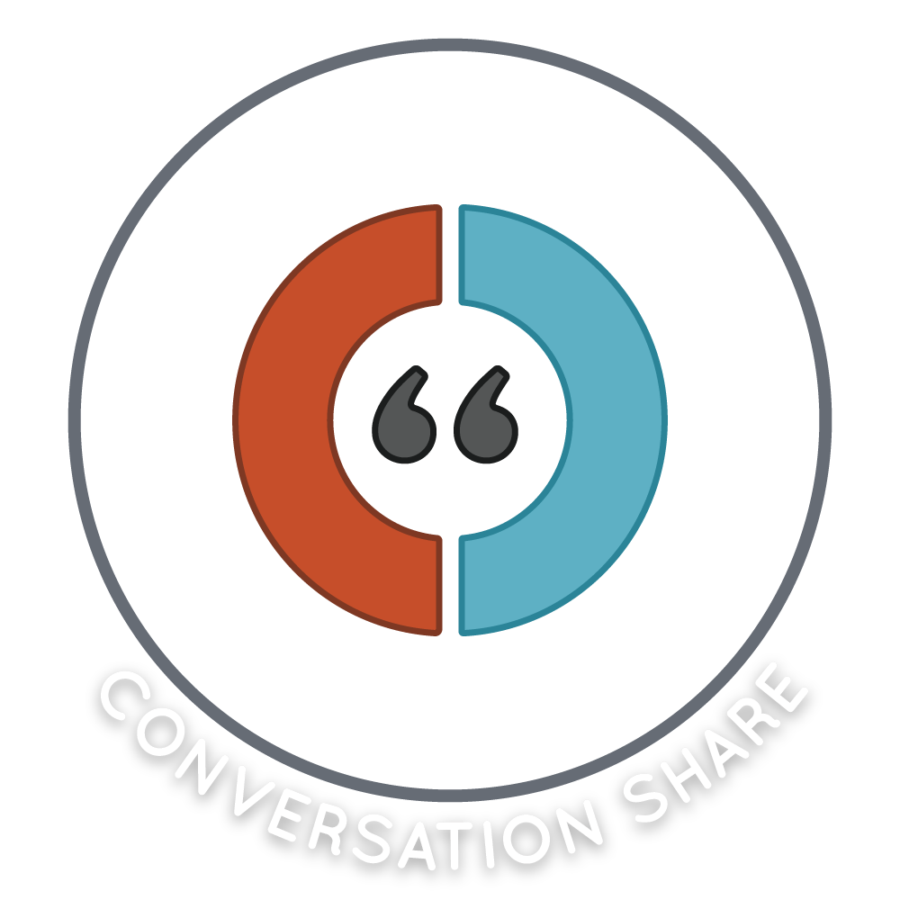 Free Conversation Share Worksheet For High School Everyday Speech