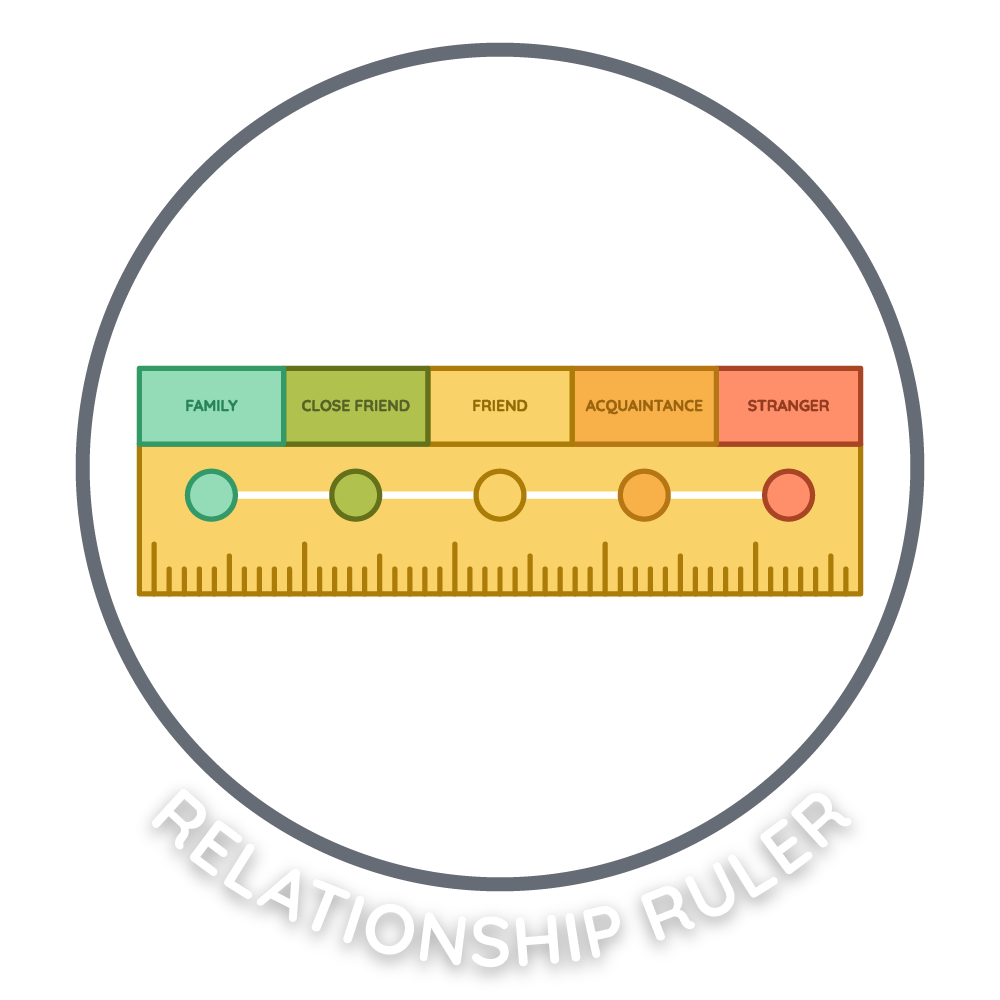 Using the Relationship Ruler for Middle Schoolers