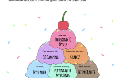 Elementary End of the Year SEL Craft: Ice Cream Sundae Activity