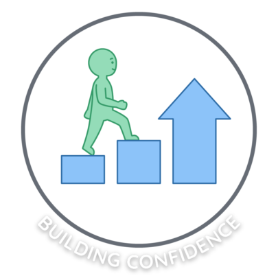 Building Confidence | Activities to build confidence in students