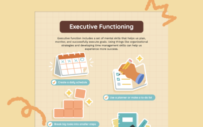 Strengthening Executive Functioning in Students: Lessons, Strategies, and Resources