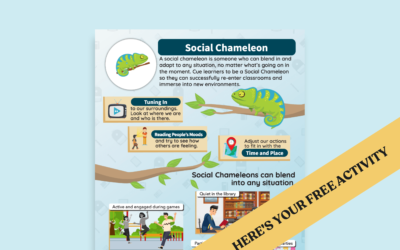 Elementary Situational Awareness Poster: Social Chameleon Poster