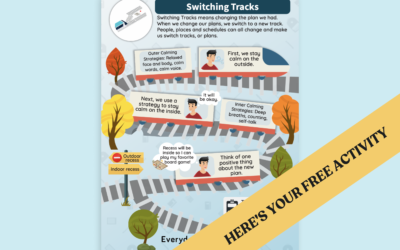 Pre-K & Kindergarten Switching Tracks Goal Poster: Switching Tracks
