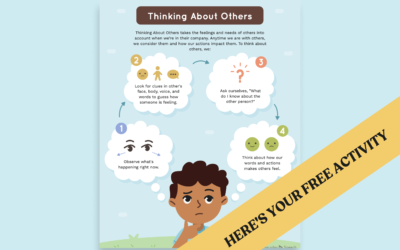 20+ Self-Regulation Strategies, Tools, and Activities for PK-12 Students