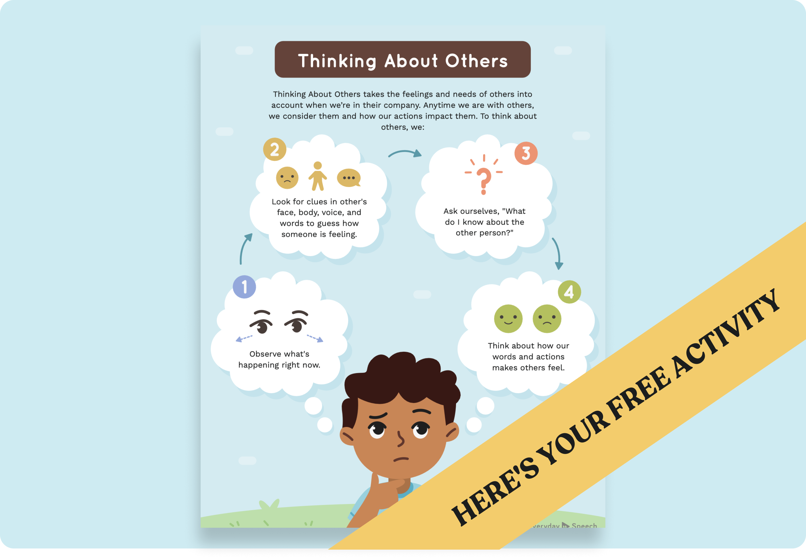Elementary School Situational Awareness Poster: Thinking About Others