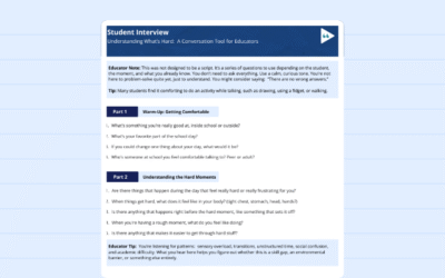 Intrinsic vs. Extrinsic Motivation in the Classroom: What It Means for Student Behavior