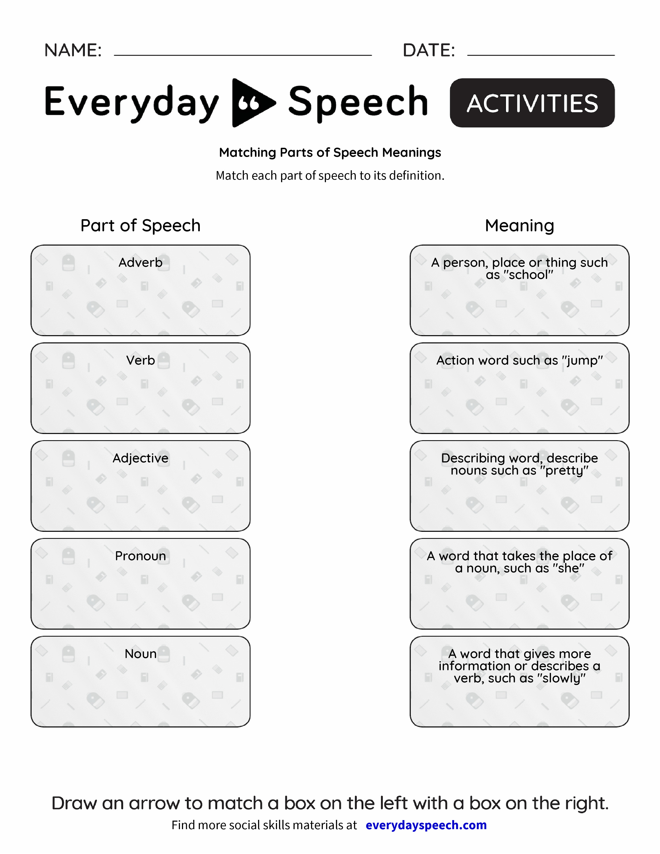 Part Of Speech Worksheet Pdf