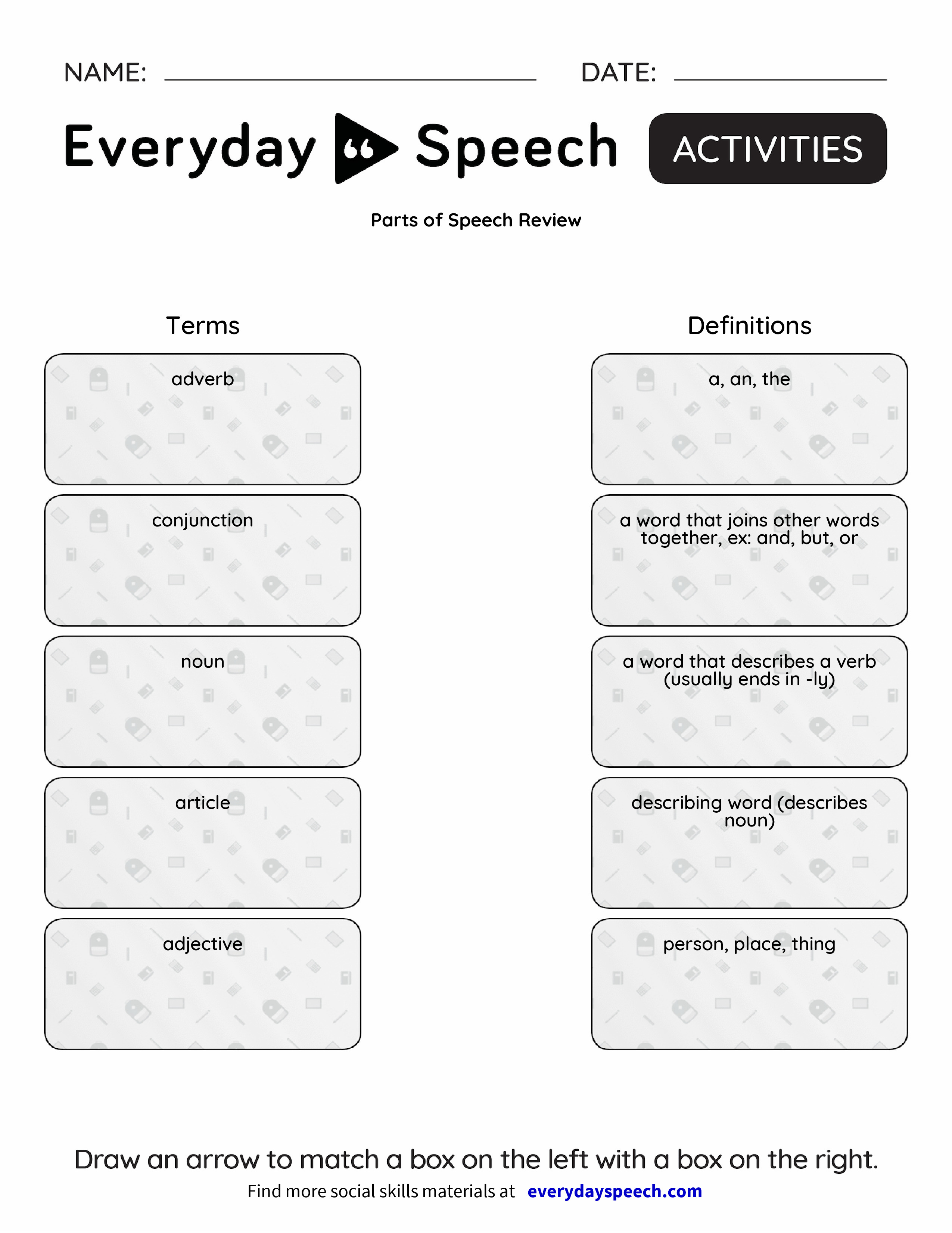 Parts Of Speech Review Worksheet - Nidecmege Inside Parts Of Speech Review Worksheet Parts Of Speech Review Worksheet - Nidecmege Inside Parts Of Speech Review Worksheet