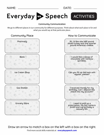 Community Communication
