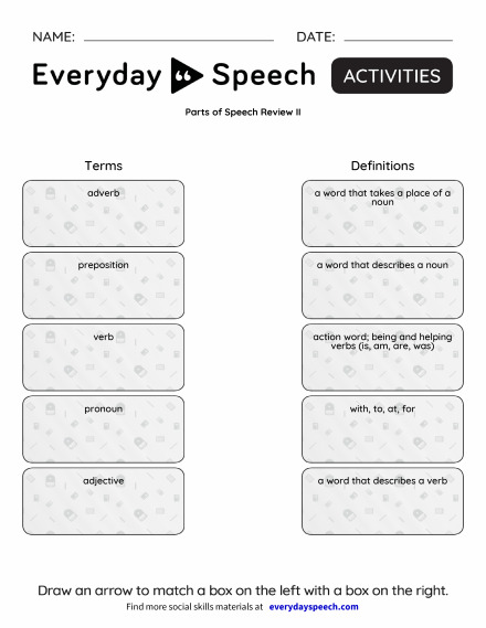Parts of Speech Review II