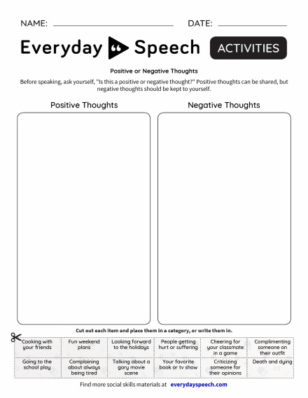 Positive or Negative Thoughts