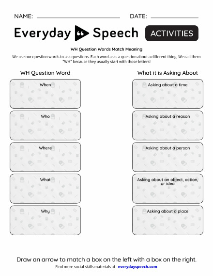 WH Question Words Match Meaning
